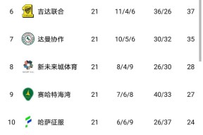 今年会体育官网-比赛结果揭晓：球队凭借什么获胜？