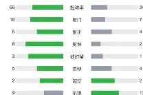 今年会娱乐-拉夫堡digital creative media