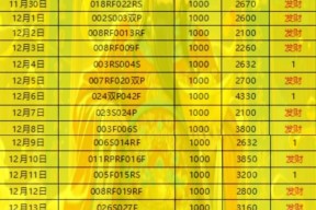 今年会官网-尤文图斯客场大胜萨索洛，积分追平榜首位置