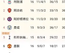 瓦伦西亚客场击败对手，稳定积分榜位置的简单介绍