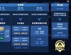 利兹联突围成功,晋级前景一片美好的简单介绍 利兹联突围成功,晋级前景一片美好的简单介绍